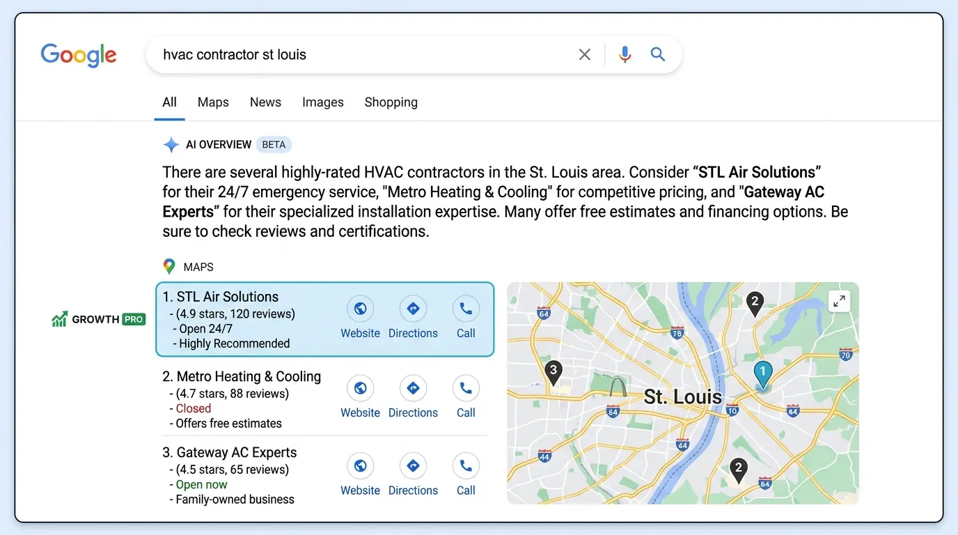HVAC contractor local map pack in St. Louis with AI integration